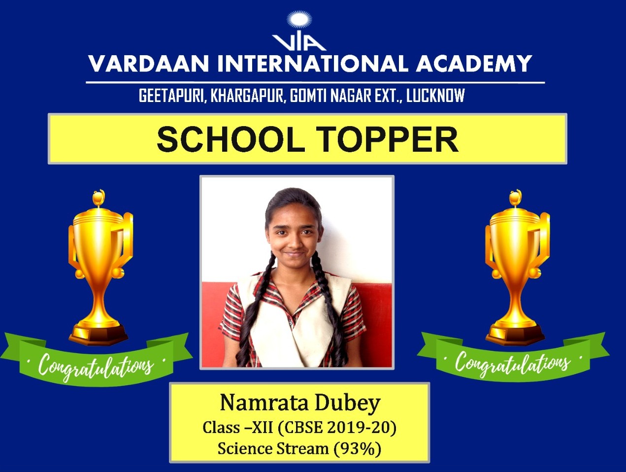 Toppers of VIA